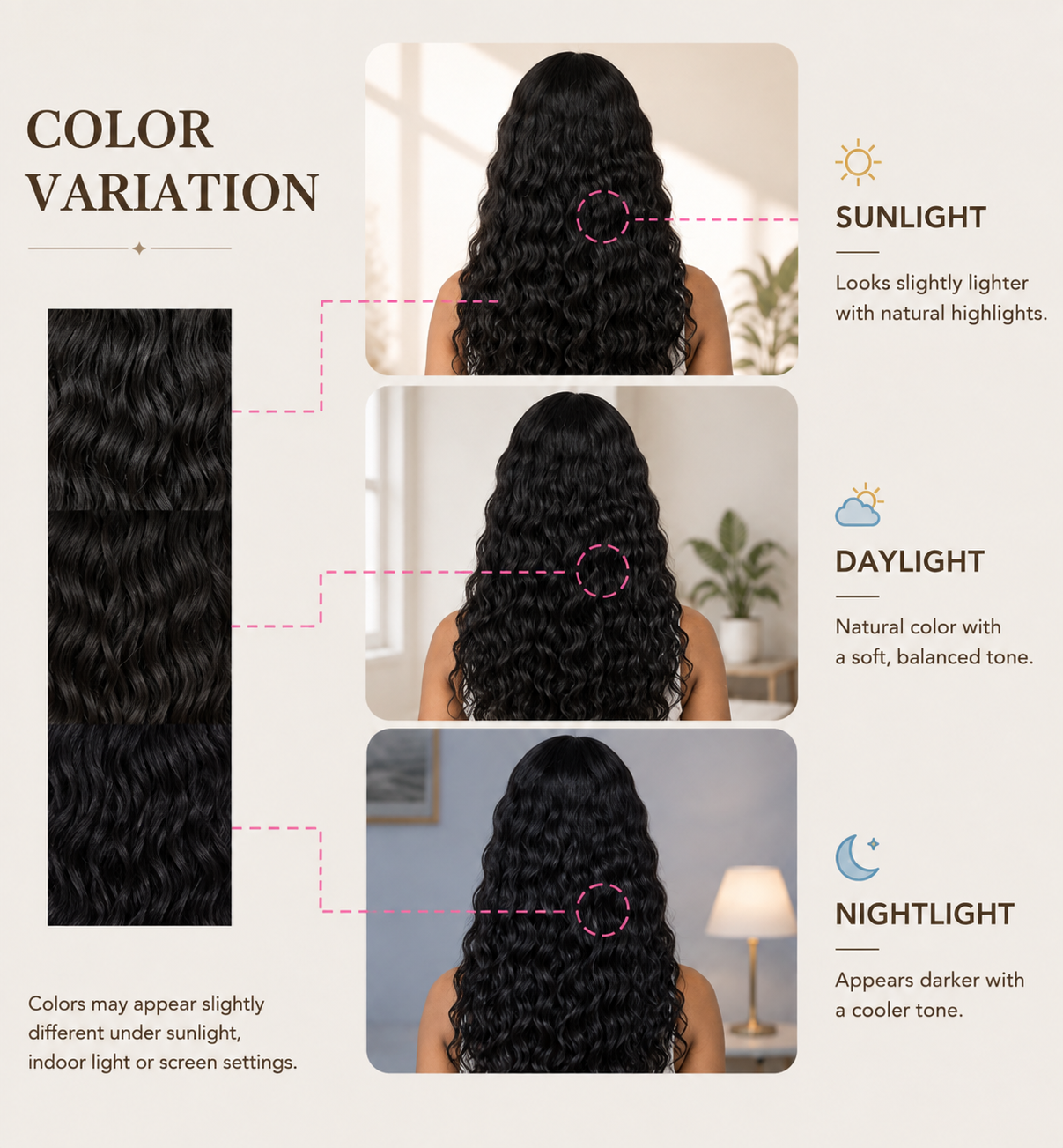 Value Range 13x4 lace front Water Wave human hair wig - product image 9 | Perfect Queen South Africa