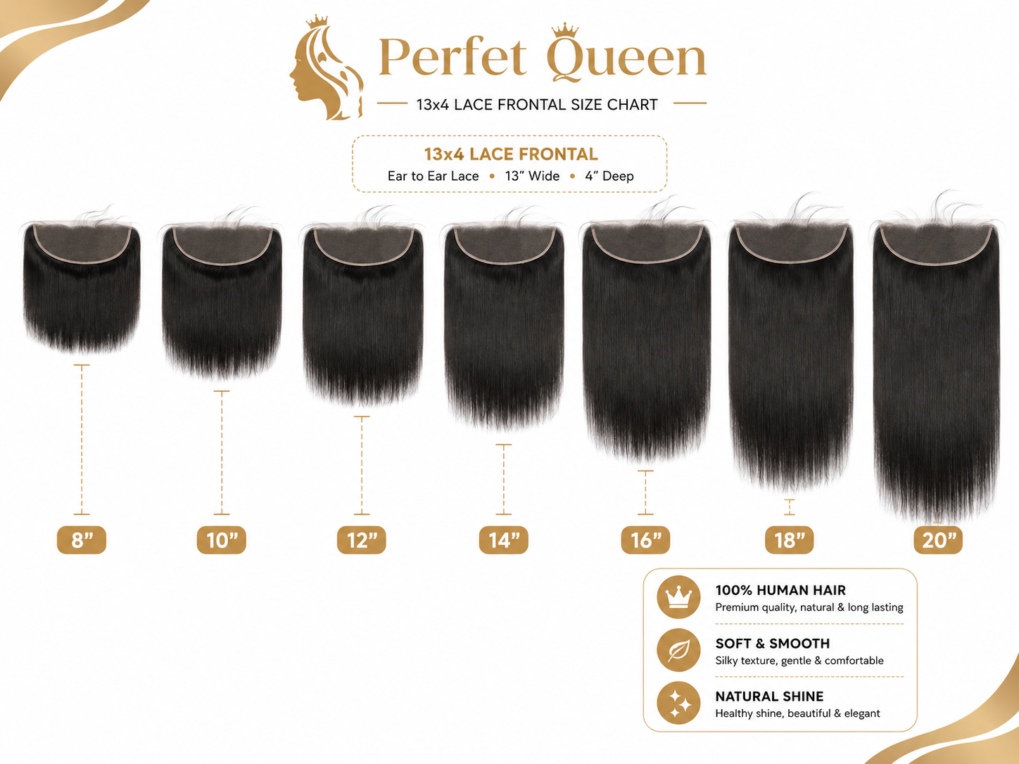 Perfect Queen 13x4 human hair lace frontal length chart from 8 to 20 inches