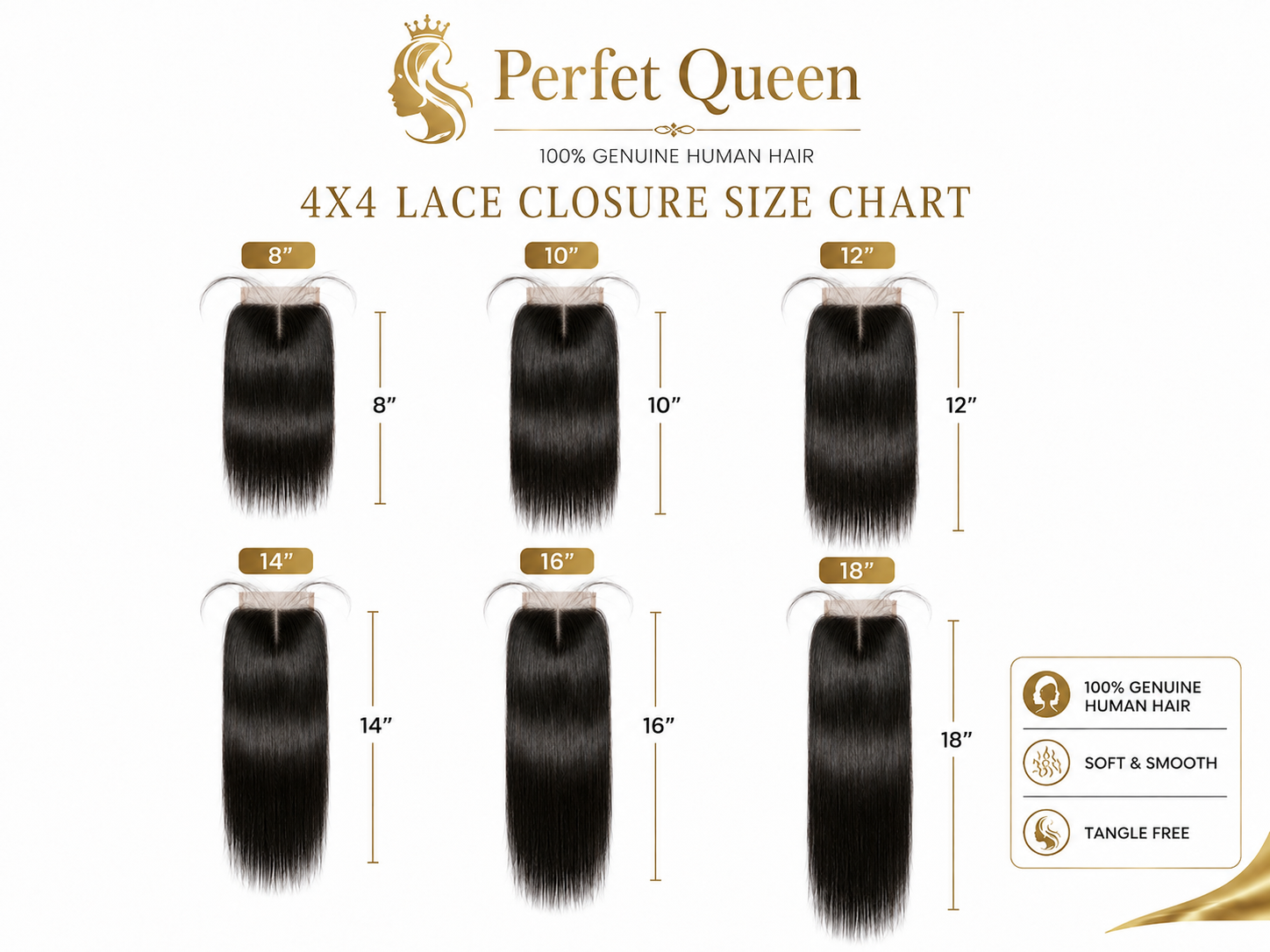 Perfect Queen 4x4 straight human hair lace closure length chart from 8 to 18 inches
