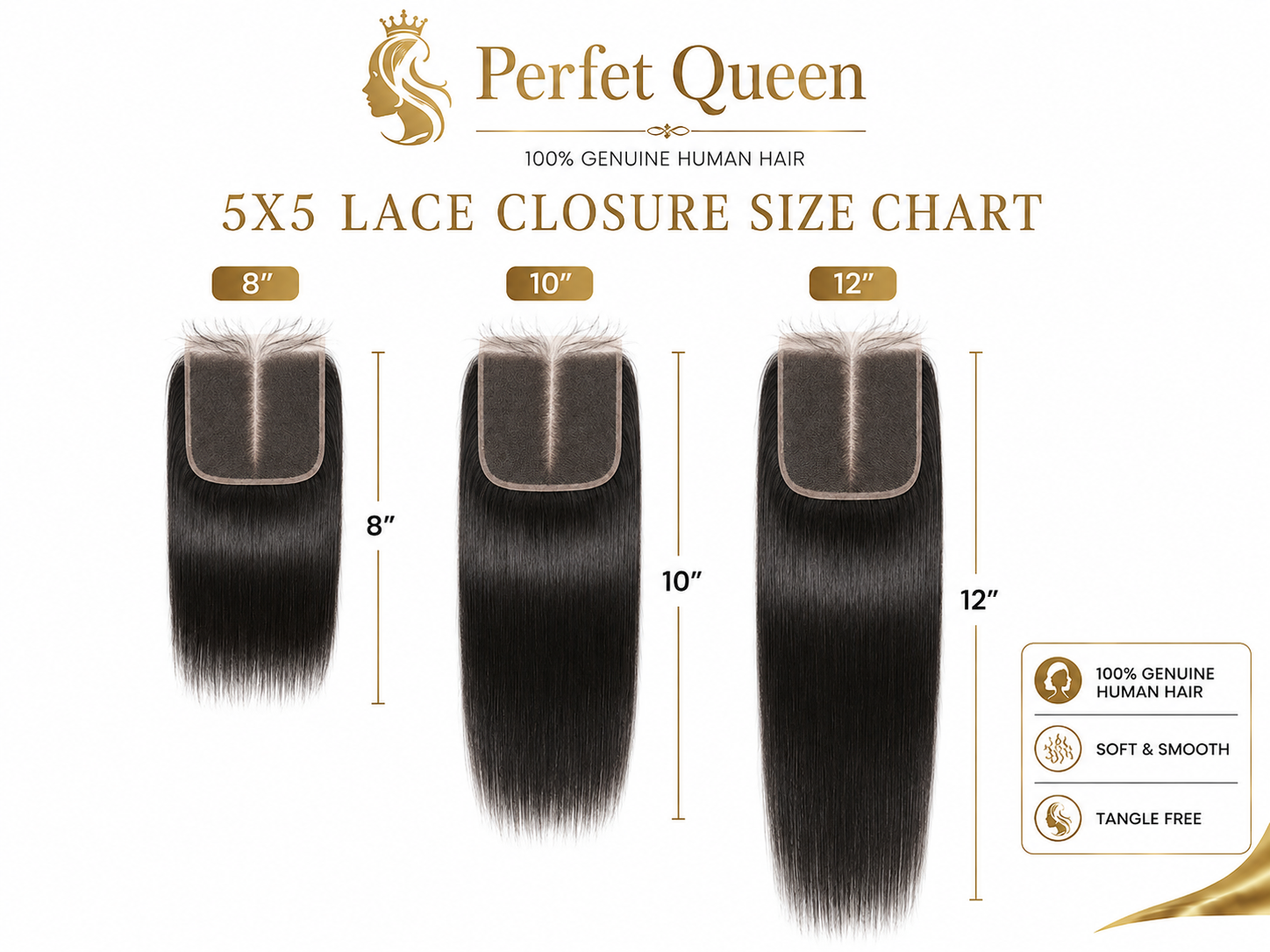 Perfect Queen 5x5 straight human hair lace closure length chart from 8 to 12 inches